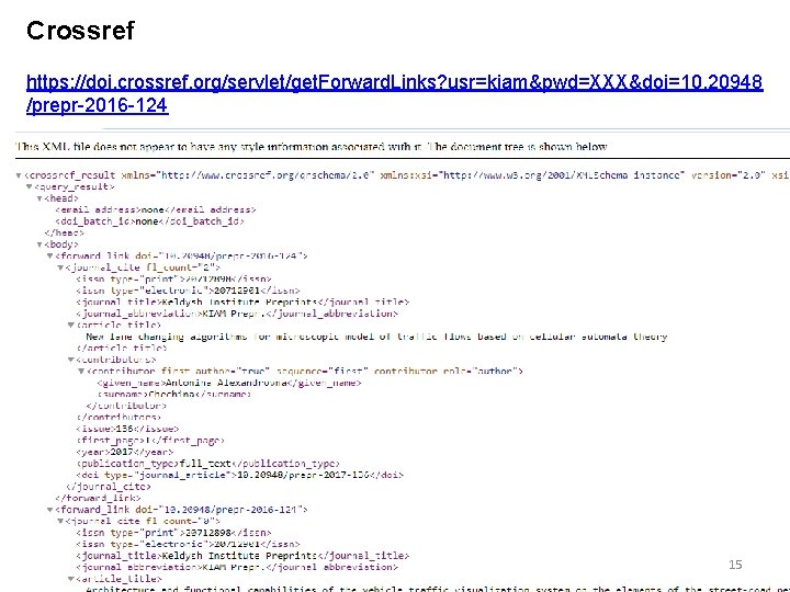 Crossref https: //doi. crossref. org/servlet/get. Forward. Links? usr=kiam&pwd=ХХХ&doi=10. 20948 /prepr-2016 -124 15 