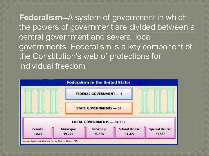 � Federalism--A system of government in which the powers of government are divided between