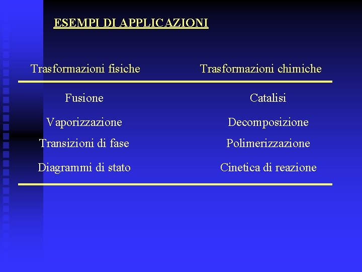 ESEMPI DI APPLICAZIONI Trasformazioni fisiche Trasformazioni chimiche Fusione Catalisi Vaporizzazione Decomposizione Transizioni di fase