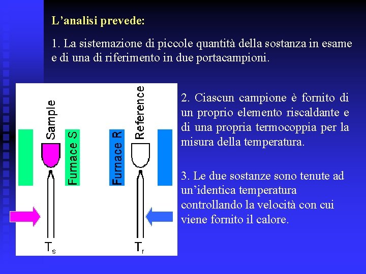 L’analisi prevede: 1. La sistemazione di piccole quantità della sostanza in esame e di
