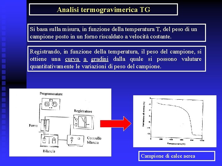 Analisi termogravimerica TG Si basa sulla misura, in funzione della temperatura T, del peso