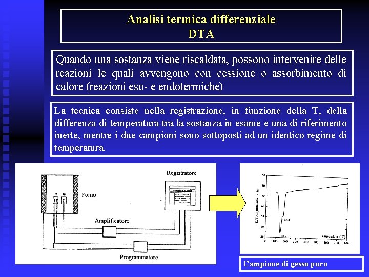 Analisi termica differenziale DTA Quando una sostanza viene riscaldata, possono intervenire delle reazioni le