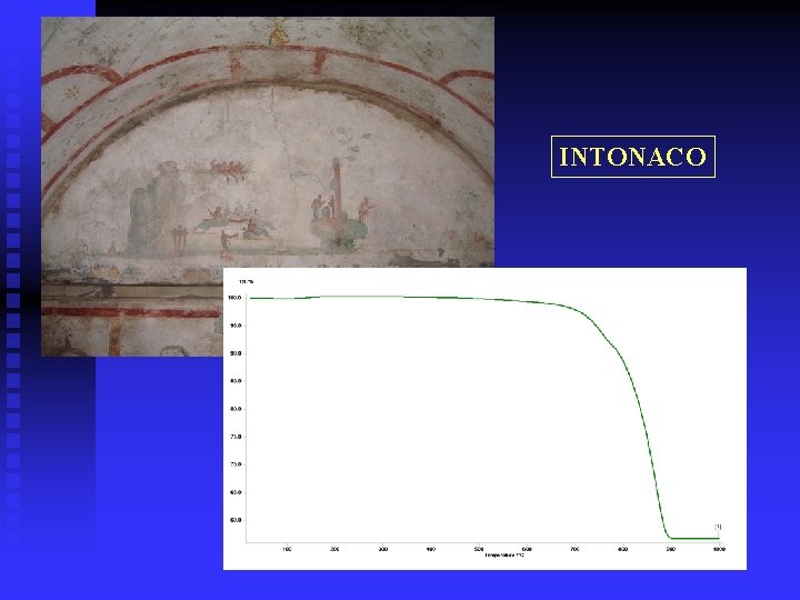 INTONACO 