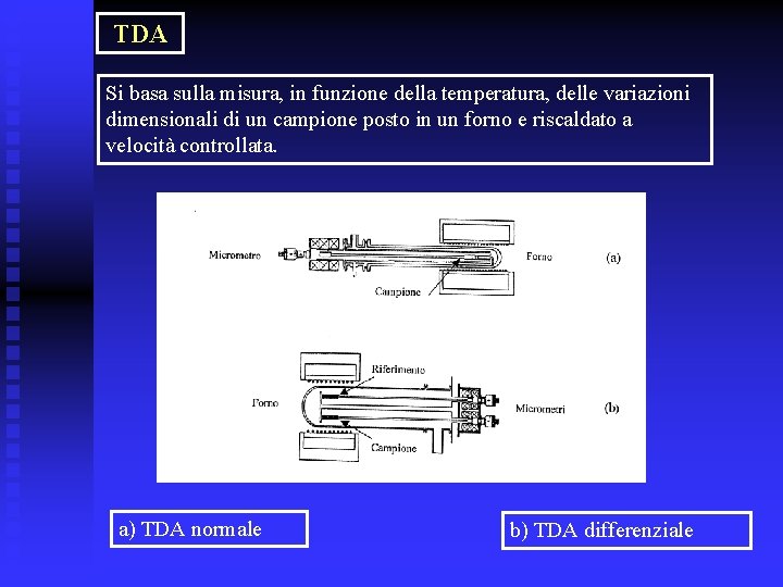 TDA Si basa sulla misura, in funzione della temperatura, delle variazioni dimensionali di un