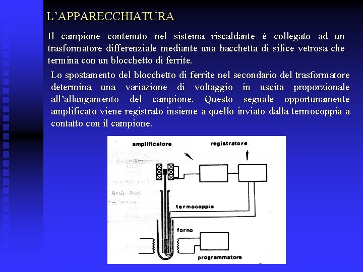 L’APPARECCHIATURA Il campione contenuto nel sistema riscaldante è collegato ad un trasformatore differenziale mediante