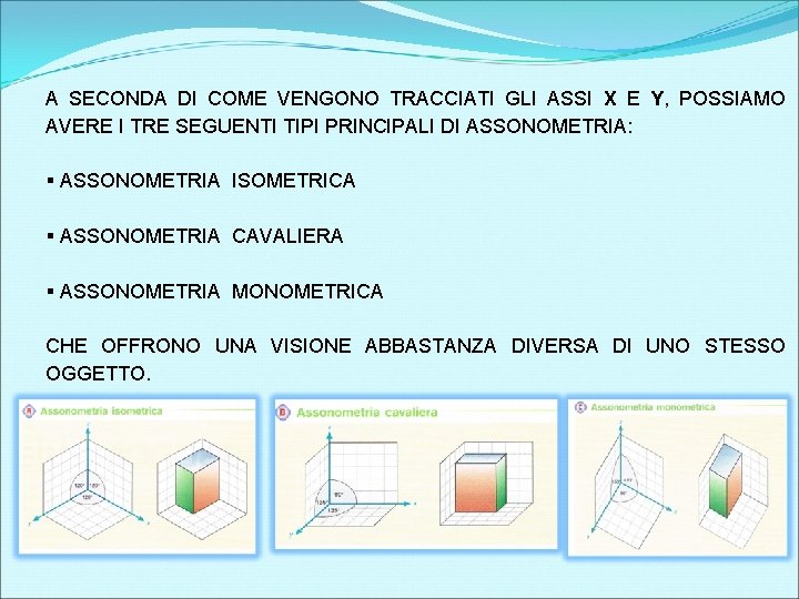 A SECONDA DI COME VENGONO TRACCIATI GLI ASSI X E Y, POSSIAMO AVERE I