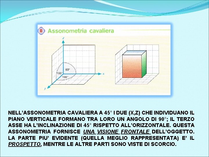 NELL’ASSONOMETRIA CAVALIERA A 45° I DUE (X, Z) CHE INDIVIDUANO IL PIANO VERTICALE FORMANO