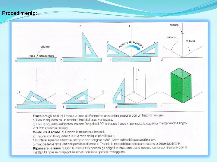 Procedimento: 