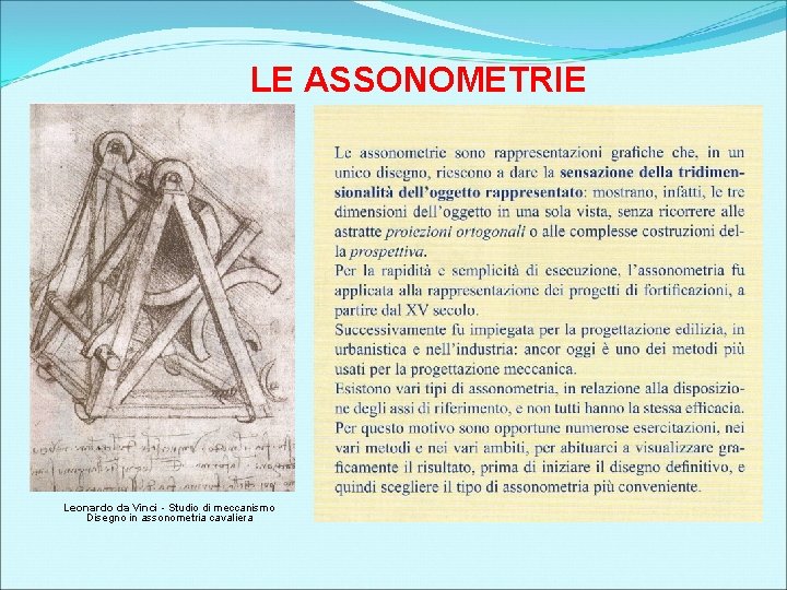 LE ASSONOMETRIE Leonardo da Vinci - Studio di meccanismo Disegno in assonometria cavaliera 