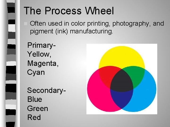 The Process Wheel n Often used in color printing, photography, and pigment (ink) manufacturing. The Process Wheel n Often used in color printing, photography, and pigment (ink) manufacturing.