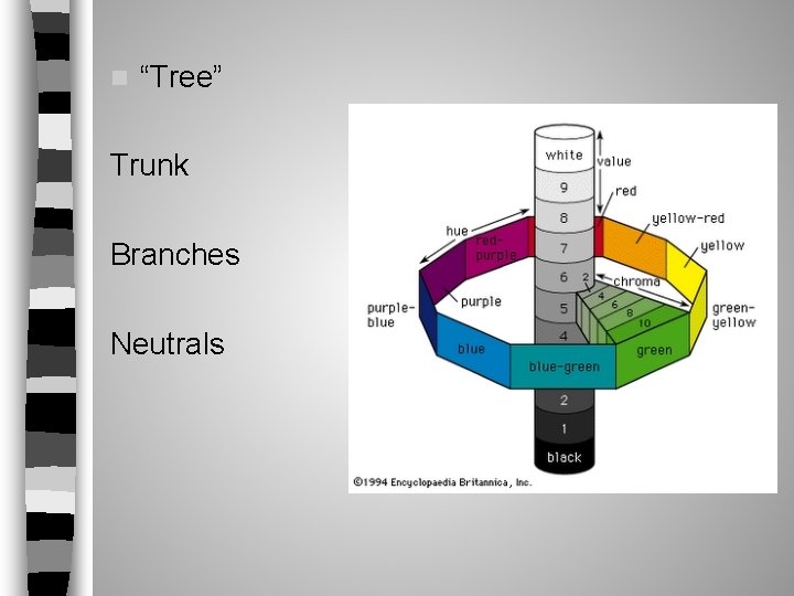 n “Tree” Trunk Branches Neutrals n “Tree” Trunk Branches Neutrals
