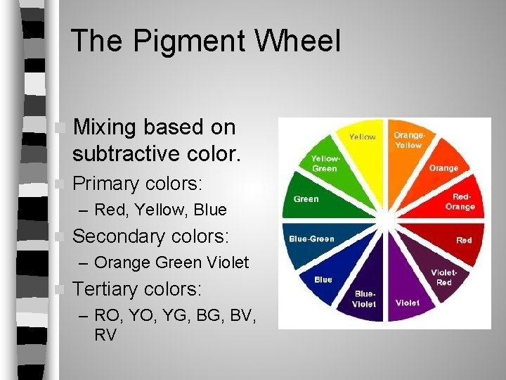 The Pigment Wheel n Mixing based on subtractive color. n Primary colors: – Red, The Pigment Wheel n Mixing based on subtractive color. n Primary colors: – Red,