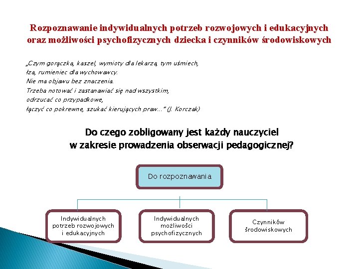 Rozpoznawanie indywidualnych potrzeb rozwojowych i edukacyjnych oraz możliwości psychofizycznych dziecka i czynników środowiskowych „Czym