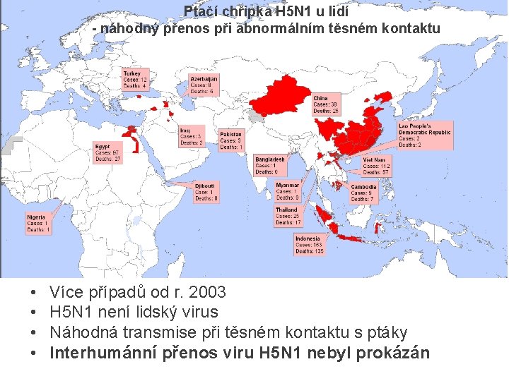 Ptačí chřipka H 5 N 1 u lidí - náhodný přenos při abnormálním těsném