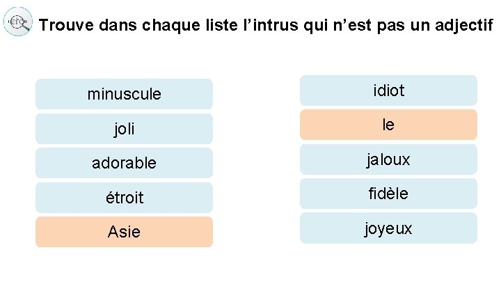 Trouve dans chaque liste l’intrus qui n’est pas un adjectif minuscule idiot joli le Trouve dans chaque liste l’intrus qui n’est pas un adjectif minuscule idiot joli le