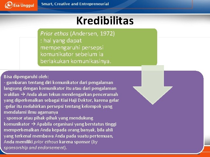 Kredibilitas Prior ethos (Andersen, 1972) : hal yang dapat mempengaruhi persepsi komunikator sebelum ia