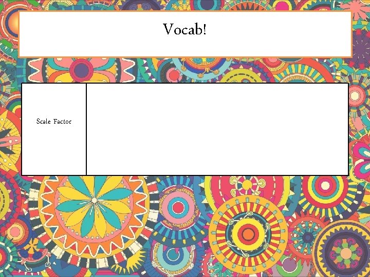 Vocab! Scale Factor Vocab! Scale Factor