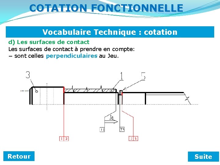 COTATION FONCTIONNELLE Vocabulaire Technique : cotation d) Les surfaces de contact à prendre en COTATION FONCTIONNELLE Vocabulaire Technique : cotation d) Les surfaces de contact à prendre en