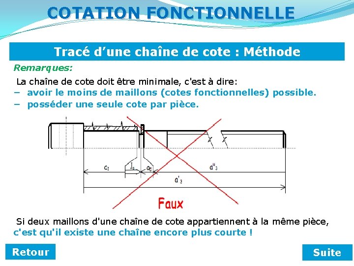 COTATION FONCTIONNELLE Tracé d’une chaîne de cote : Méthode Remarques: La chaîne de cote COTATION FONCTIONNELLE Tracé d’une chaîne de cote : Méthode Remarques: La chaîne de cote