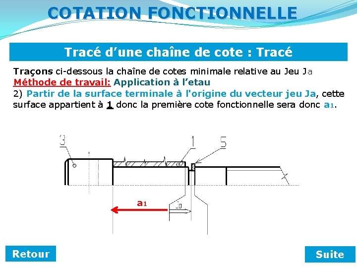 COTATION FONCTIONNELLE Tracé d’une chaîne de cote : Tracé Traçons ci-dessous la chaîne de COTATION FONCTIONNELLE Tracé d’une chaîne de cote : Tracé Traçons ci-dessous la chaîne de