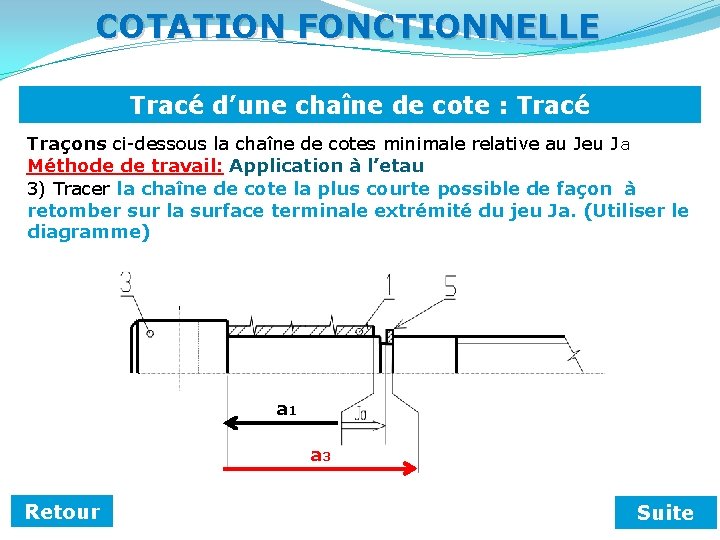 COTATION FONCTIONNELLE Tracé d’une chaîne de cote : Tracé Traçons ci-dessous la chaîne de COTATION FONCTIONNELLE Tracé d’une chaîne de cote : Tracé Traçons ci-dessous la chaîne de