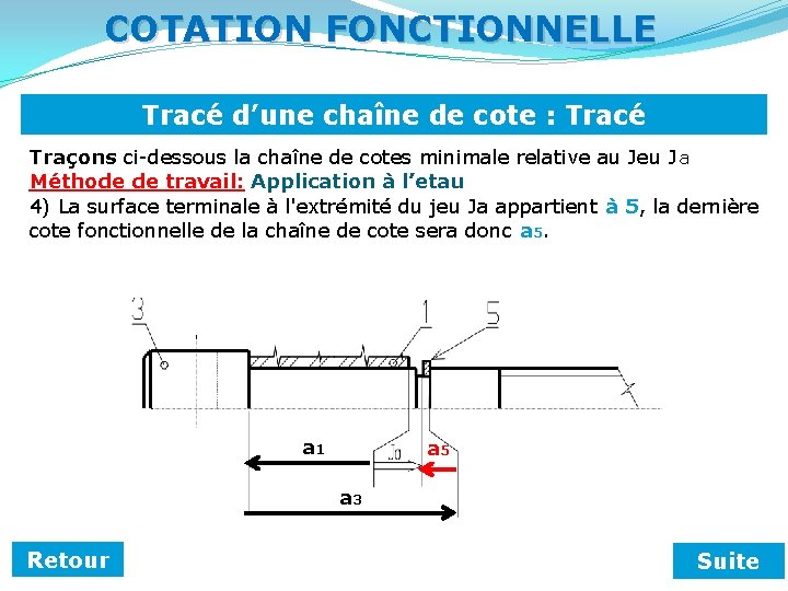 COTATION FONCTIONNELLE Tracé d’une chaîne de cote : Tracé Traçons ci-dessous la chaîne de COTATION FONCTIONNELLE Tracé d’une chaîne de cote : Tracé Traçons ci-dessous la chaîne de