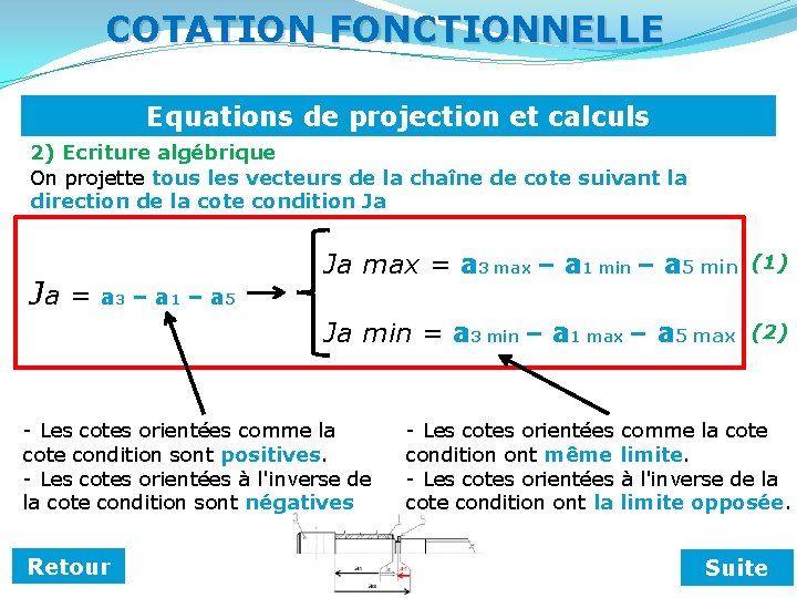 COTATION FONCTIONNELLE Equations de projection et calculs 2) Ecriture algébrique On projette tous les COTATION FONCTIONNELLE Equations de projection et calculs 2) Ecriture algébrique On projette tous les