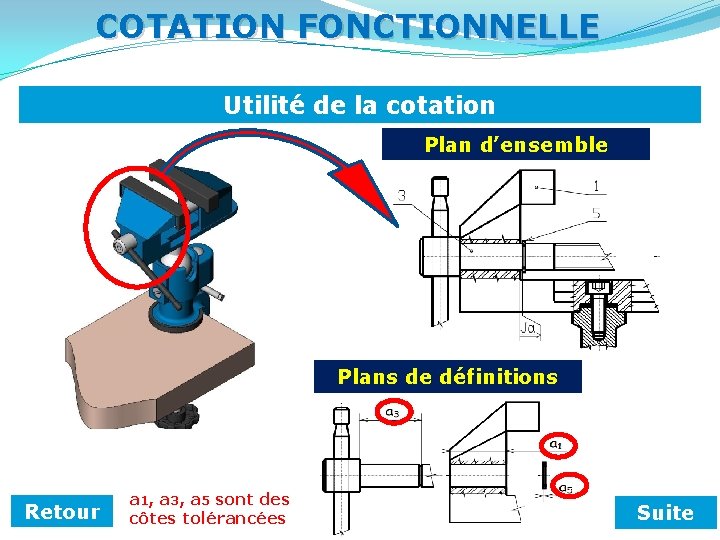 COTATION FONCTIONNELLE Utilité de la cotation Plan d’ensemble Plans de définitions Retour a 1, COTATION FONCTIONNELLE Utilité de la cotation Plan d’ensemble Plans de définitions Retour a 1,