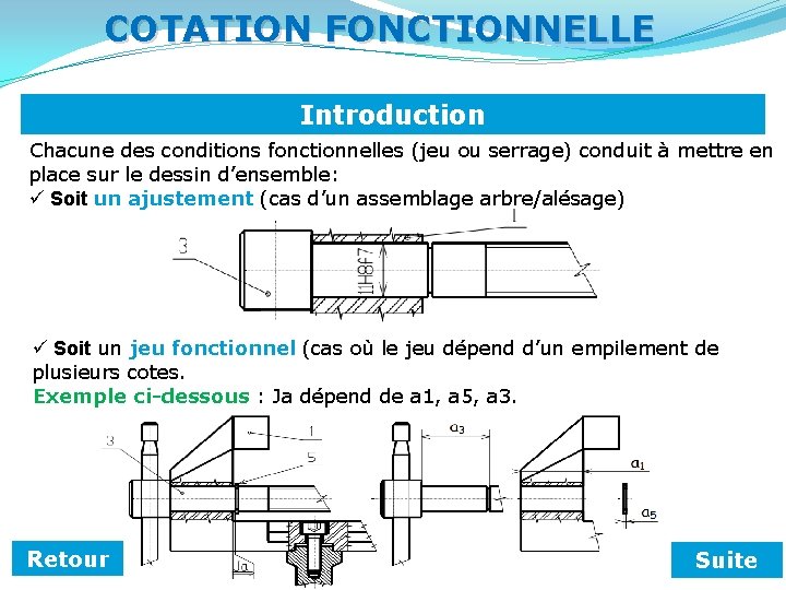 COTATION FONCTIONNELLE Introduction Chacune des conditions fonctionnelles (jeu ou serrage) conduit à mettre en COTATION FONCTIONNELLE Introduction Chacune des conditions fonctionnelles (jeu ou serrage) conduit à mettre en