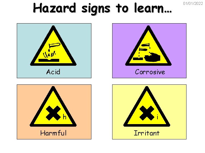 Hazard signs to learn… Acid Corrosive h i Harmful Irritant 01/01/2022 