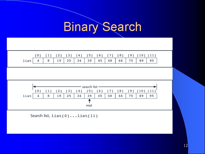 Binary Search 12 