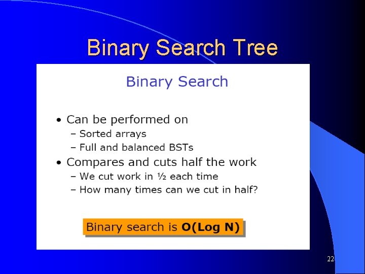 Binary Search Tree 22 