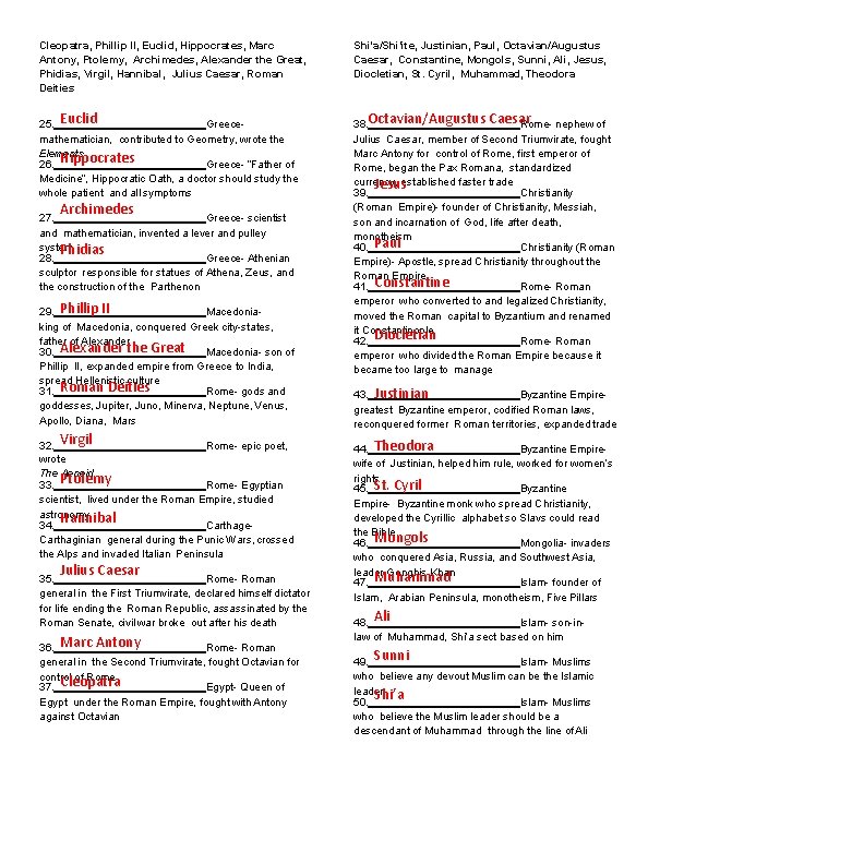 Cleopatra, Phillip II, Euclid, Hippocrates, Marc Antony, Ptolemy, Archimedes, Alexander the Great, Phidias, Virgil,