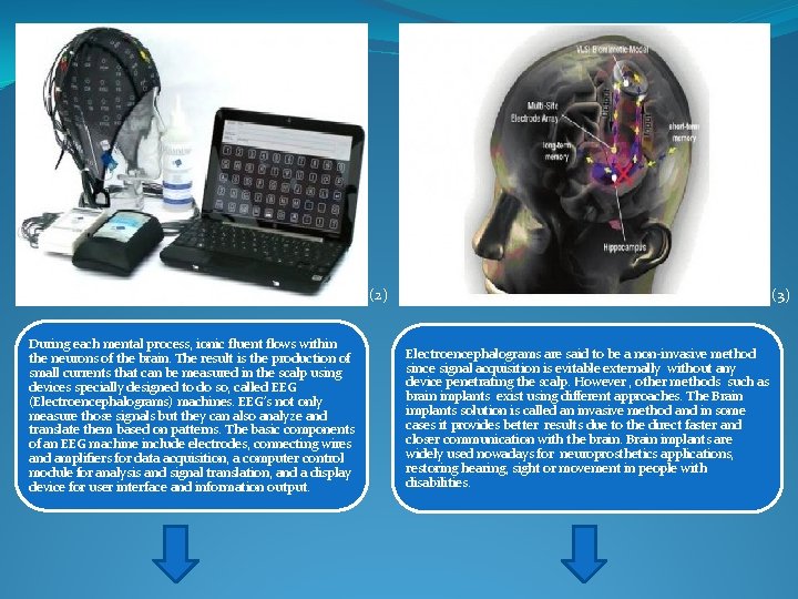 Brain Computer Interface BCI Setting Up Communication Channels