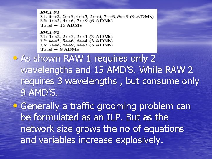  • As shown RAW 1 requires only 2 wavelengths and 15 AMD’S. While