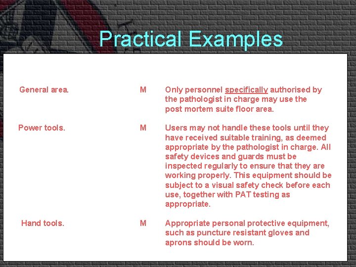 Practical Examples General area. M Only personnel specifically authorised by the pathologist in charge Practical Examples General area. M Only personnel specifically authorised by the pathologist in charge