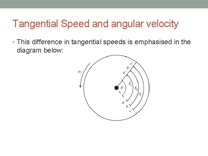 Tangential Speed angular velocity • This difference in tangential speeds is emphasised in the