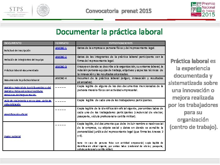 Convocatoria prenat 2015 Documentar la práctica laboral DOCUMENTO Solicitud de inscripción Relación de integrantes Convocatoria prenat 2015 Documentar la práctica laboral DOCUMENTO Solicitud de inscripción Relación de integrantes