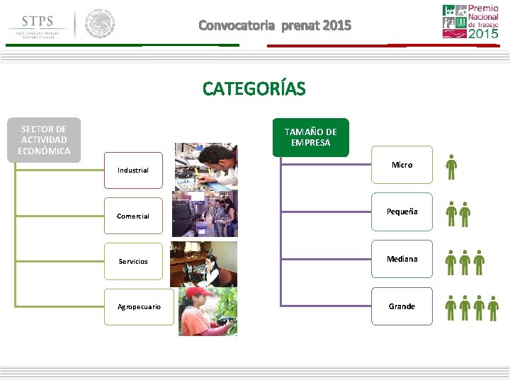 Convocatoria prenat 2015 CATEGORÍAS SECTOR DE ACTIVIDAD ECONÓMICA TAMAÑO DE EMPRESA Industrial Micro Comercial Convocatoria prenat 2015 CATEGORÍAS SECTOR DE ACTIVIDAD ECONÓMICA TAMAÑO DE EMPRESA Industrial Micro Comercial