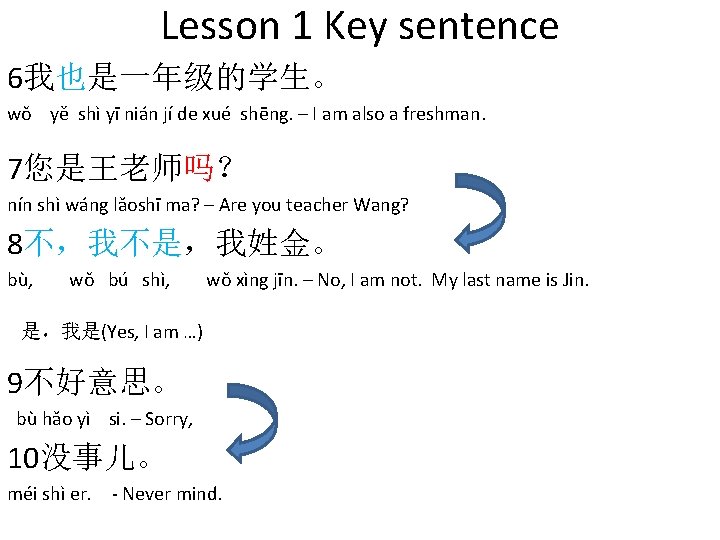 Lesson 1 Key sentence 6我也是一年级的学生。 wǒ yě shì yī nián jí de xué shēng.