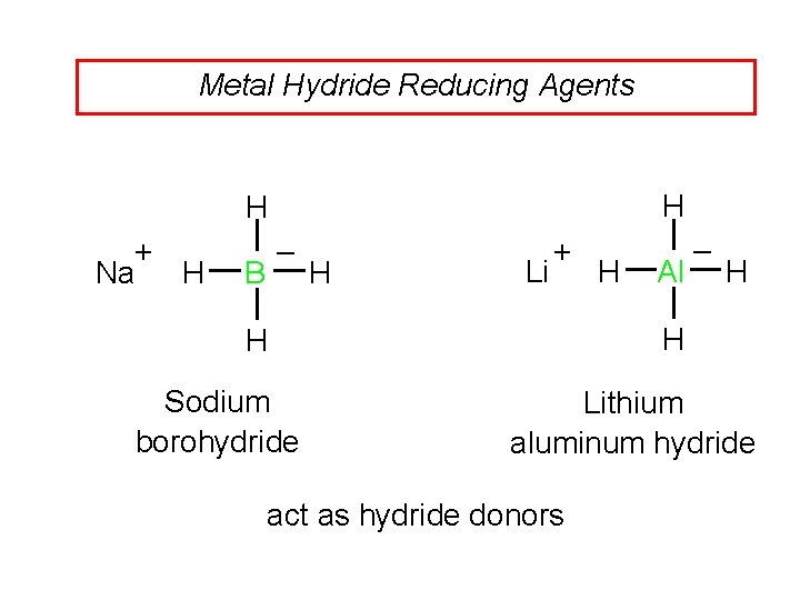 Metal Hydride Reducing Agents H H + Na H – B H Li +