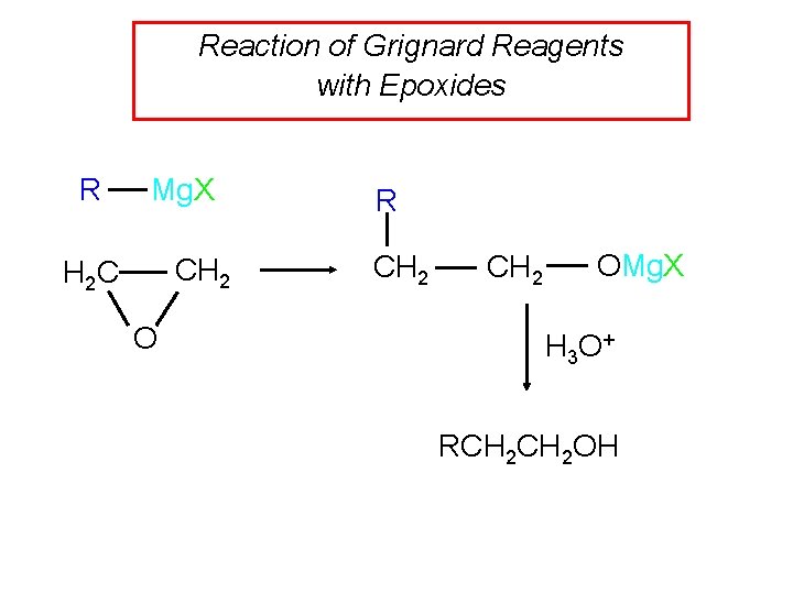 Reaction of Grignard Reagents with Epoxides R Mg. X CH 2 H 2 C