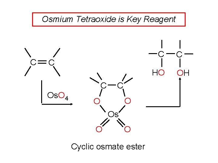 Osmium Tetraoxide is Key Reagent C C C HO C Os. O 4 C