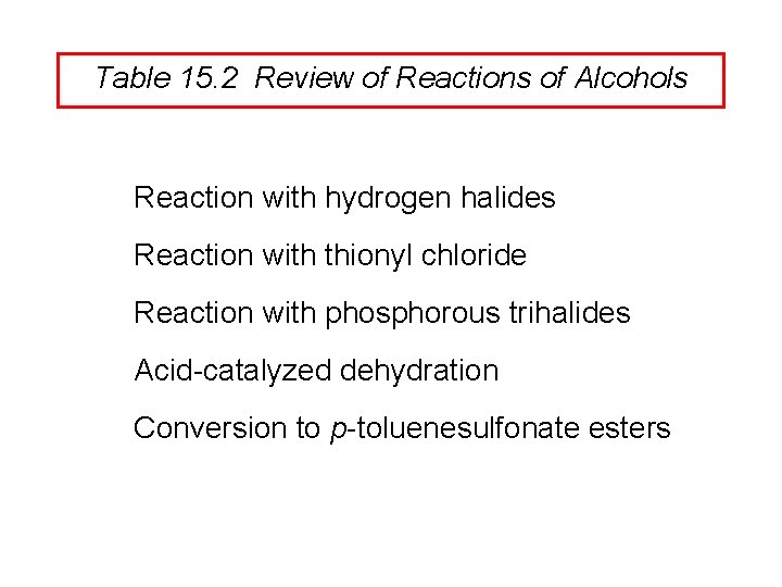 Table 15. 2 Review of Reactions of Alcohols Reaction with hydrogen halides Reaction with