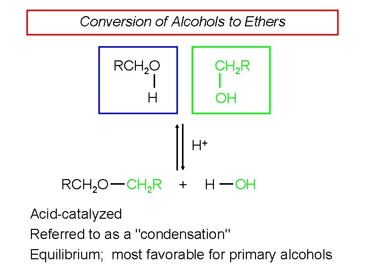 Conversion of Alcohols to Ethers RCH 2 O CH 2 R H OH H+