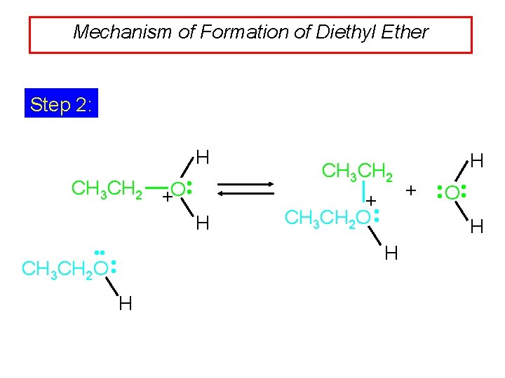 Mechanism of Formation of Diethyl Ether Step 2: H CH 3 CH 2 +O