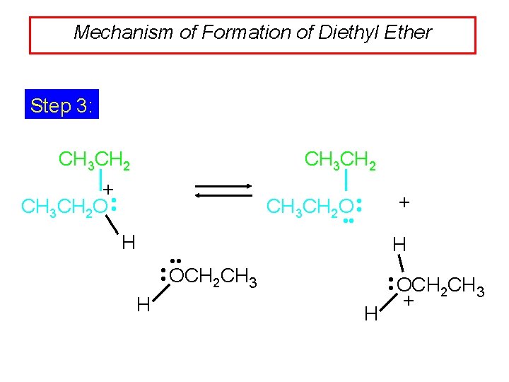 Mechanism of Formation of Diethyl Ether Step 3: CH 3 CH 2 + CH