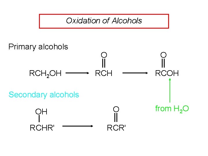 Oxidation of Alcohols Primary alcohols RCH 2 OH O O RCH RCOH Secondary alcohols