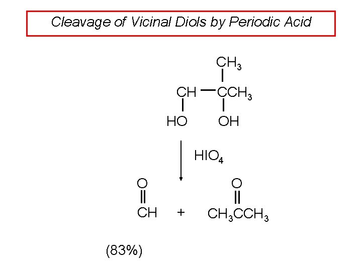 Cleavage of Vicinal Diols by Periodic Acid CH 3 CH HO CCH 3 OH