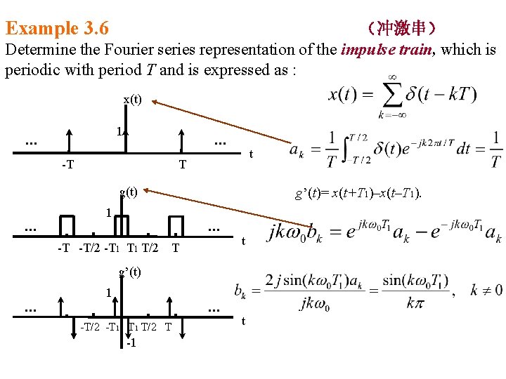Example 3. 6 (冲激串) Determine the Fourier series representation of the impulse train, which Example 3. 6 (冲激串) Determine the Fourier series representation of the impulse train, which